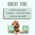 PolkaDog Green Monstah Bits Dog Treats 7 oz